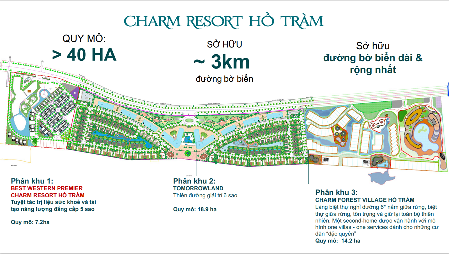 Review chi tiết tiện ích Charm resort Hồ Tràm