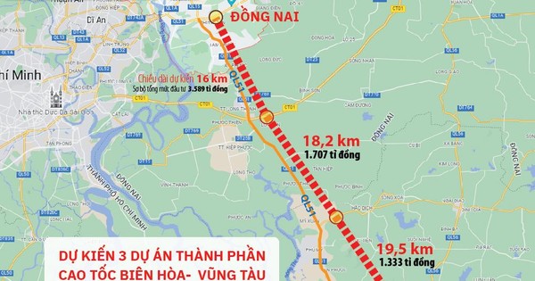 Bà Rịa - Vũng Tàu dồn sức giải phóng mặt bằng